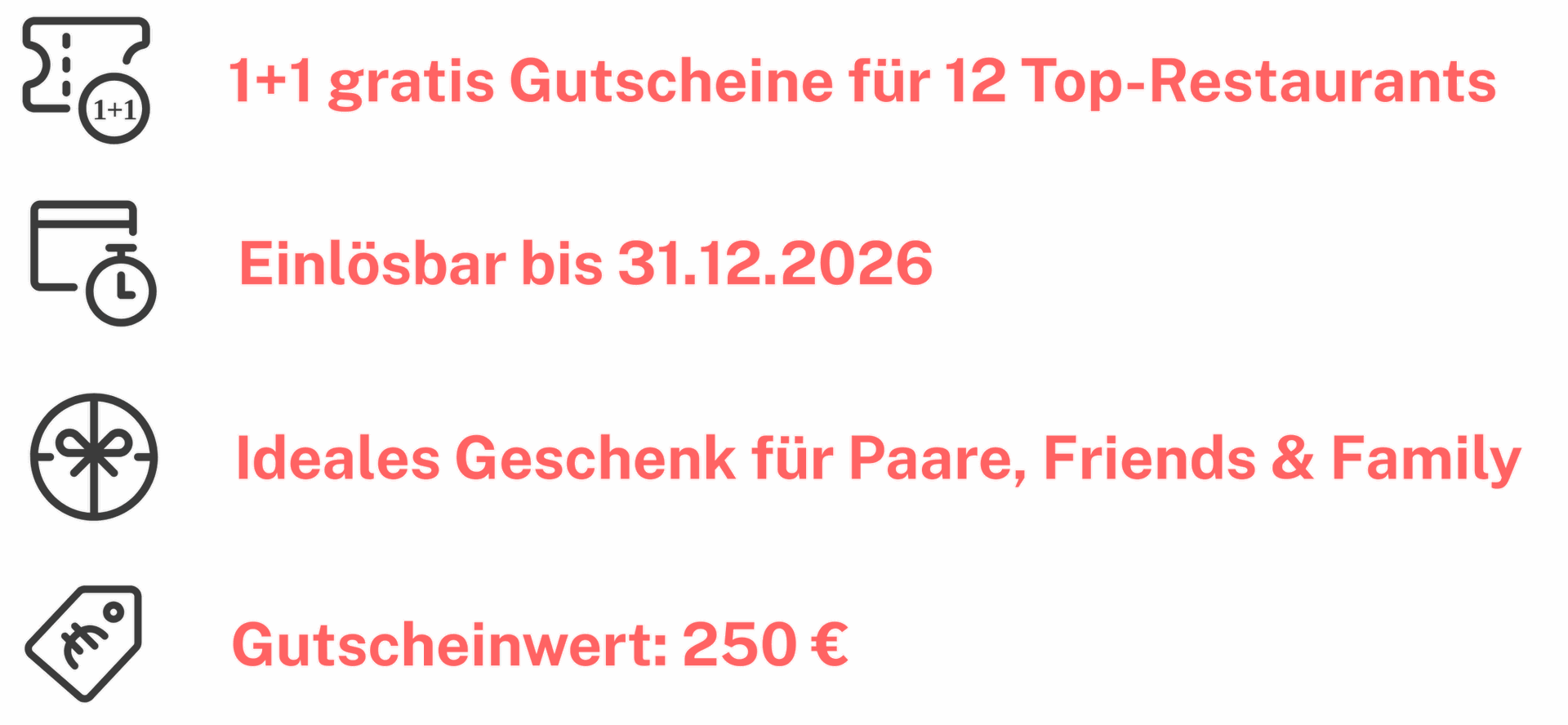 Grafik mit vier USPs des Produkts: 1+1 gratis Gutscheine für 12 Top-Restaurants, einlösbar bis 31.12.2026, ideales Geschenk für Paare, Friends & Family, Gutscheinwert 250 €. Dazu passende Icons.