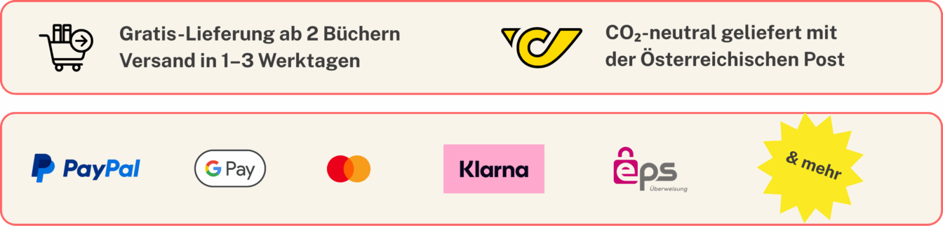 Grafik zu Versand & Bezahlung: Gratis-Lieferung ab 2 Büchern, Versand in 1–3 Werktagen, CO₂-neutral mit der Österreichischen Post; darunter Logos von PayPal, Google Pay, Mastercard, Klarna, eps und ‚& mehr‘.