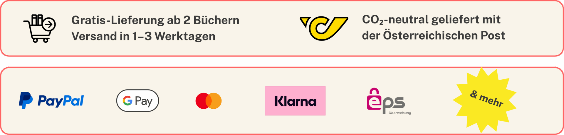 Grafik zu Versand & Bezahlung: Gratis-Lieferung ab 2 Büchern, Versand in 1–3 Werktagen, CO₂-neutral mit der Österreichischen Post; darunter Logos von PayPal, Google Pay, Mastercard, Klarna, eps und ‚& mehr‘.