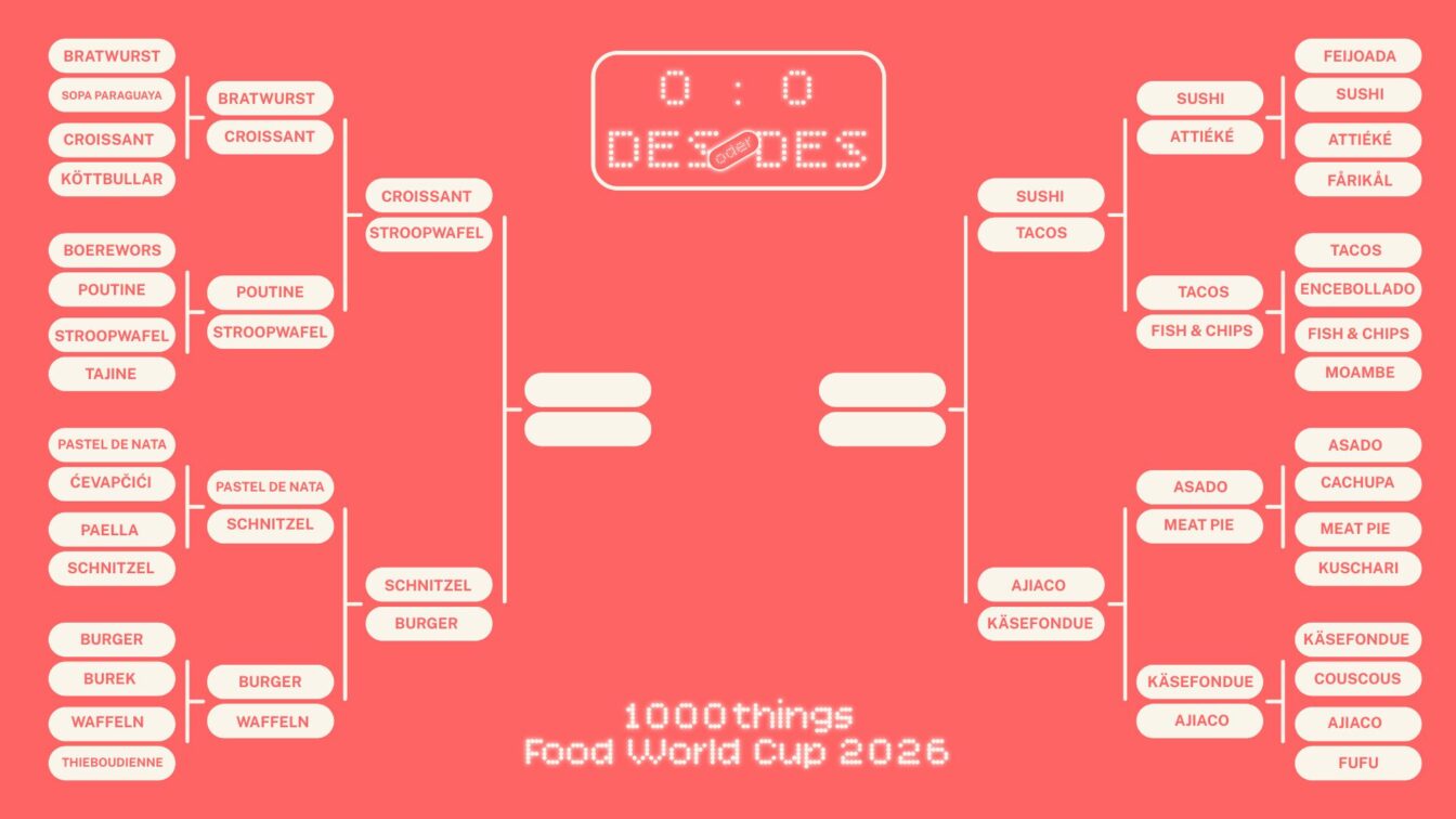 Turnierbaum der Food WM