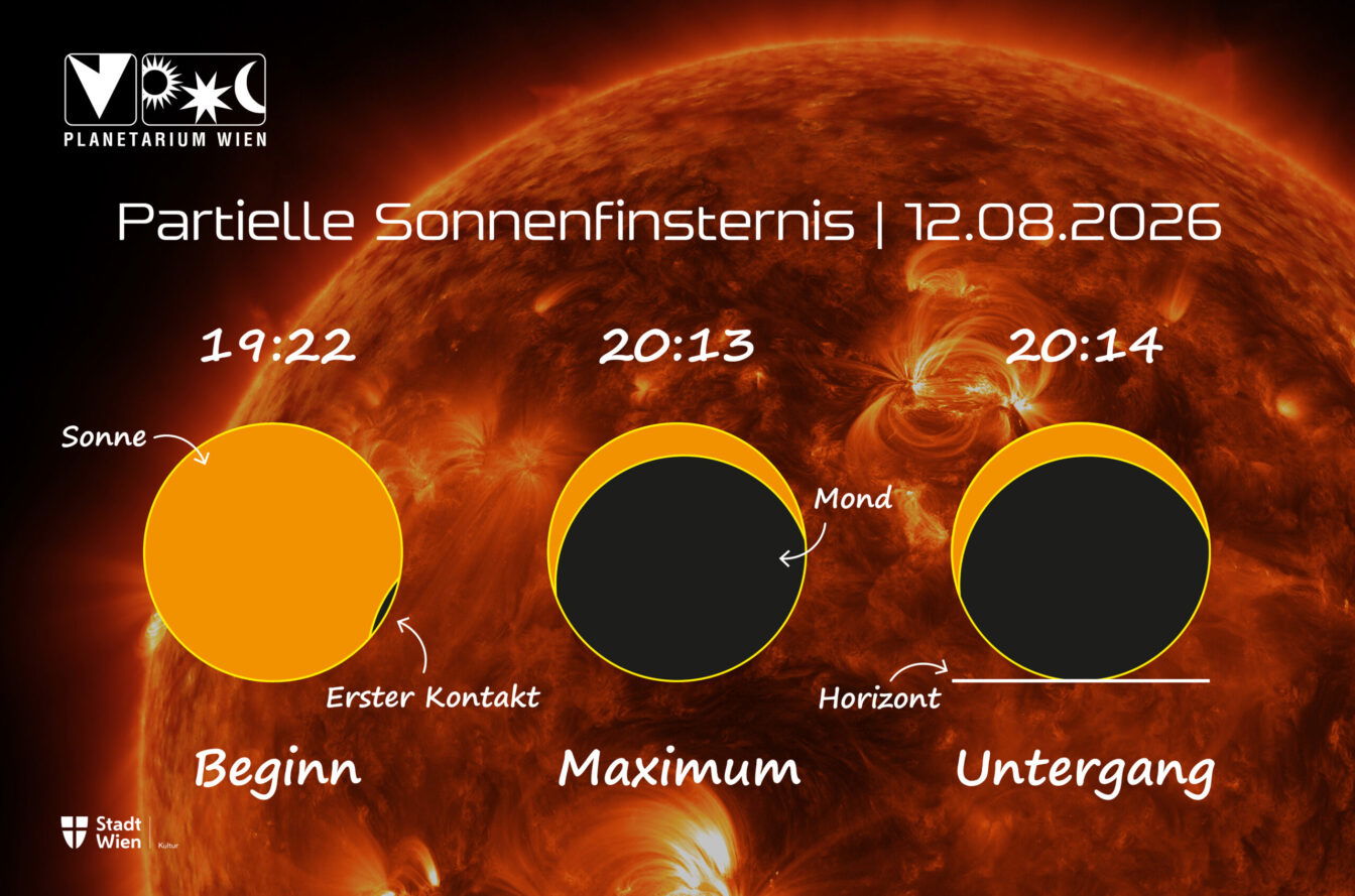 Sonnenfinsternis Wien