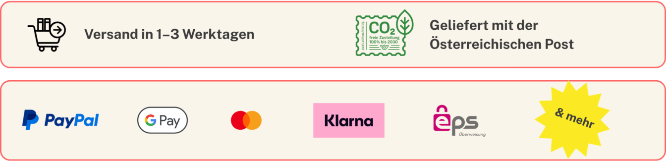 Grafik zu Versand & Bezahlung: Versand in 1–3 Werktagen mit der Österreichischen Post; darunter Logos von PayPal, Google Pay, Mastercard, Klarna, eps und ‚& mehr‘.